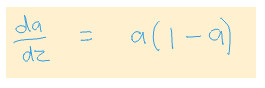 Image of Sigmoid Derivative Formula