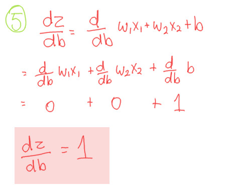 Image of calculation