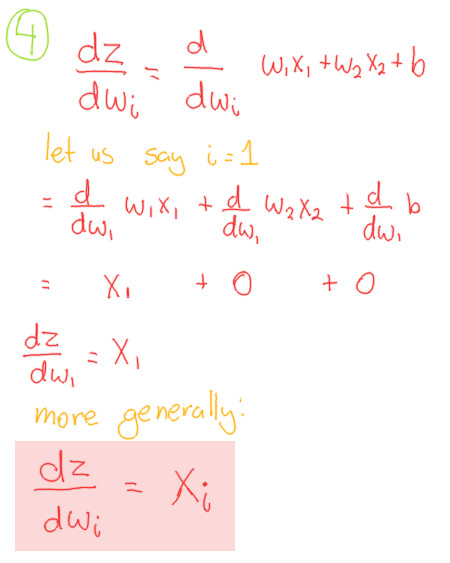 Image of calculation