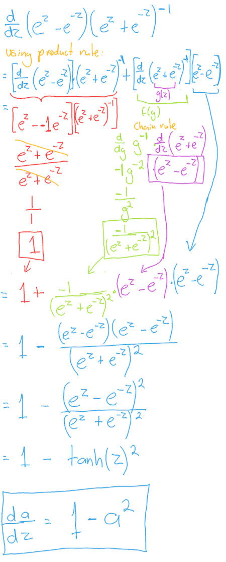 Image of derivatives being worked out