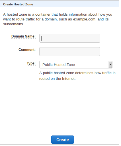 Image of create hosted zone panel
